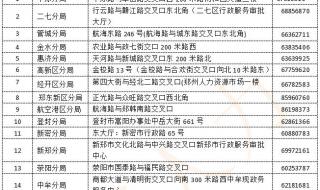 郑州公积金管理中心