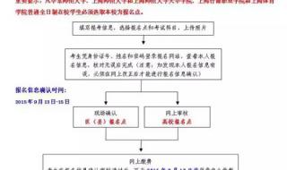 上海教师资格证考试