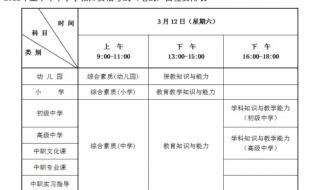 河北省教师资格证如何报名报名的条件都是什么 河北教师资格证报名