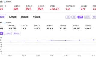 和平精英没有变声器怎么办 和平精英变声器