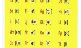 英语音素发音和记忆方法 英语音标发音方法