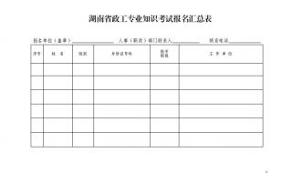 申报政工师的条件有哪些 政工师考试