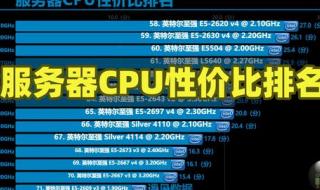 10 英特尔cpu排行榜 服务器cpu性能排行