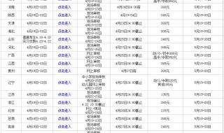 2021教资面试报名有几天 教资面试报名多少钱