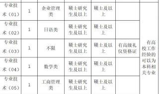 桐城师范高等专科学校怎么样 桐城师范高等专科学校