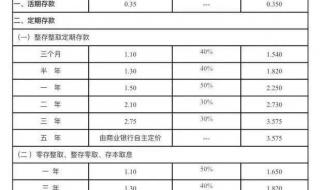 成都农商行存款安全吗